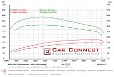 tuning Car Connect